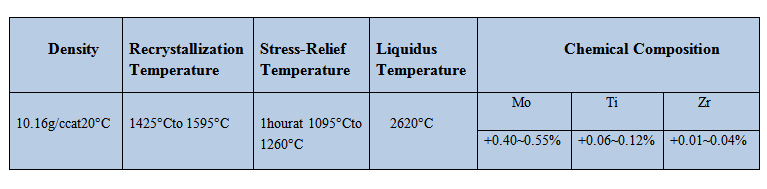 Molybdenum alloy TZM rod.png
