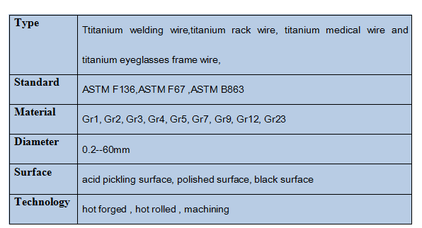 Titanium wire.png