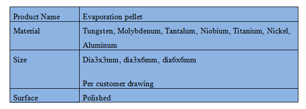 Evaporation pellet.png