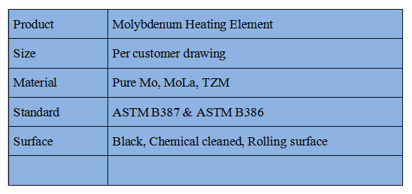 Molybdenum Heating Element.png